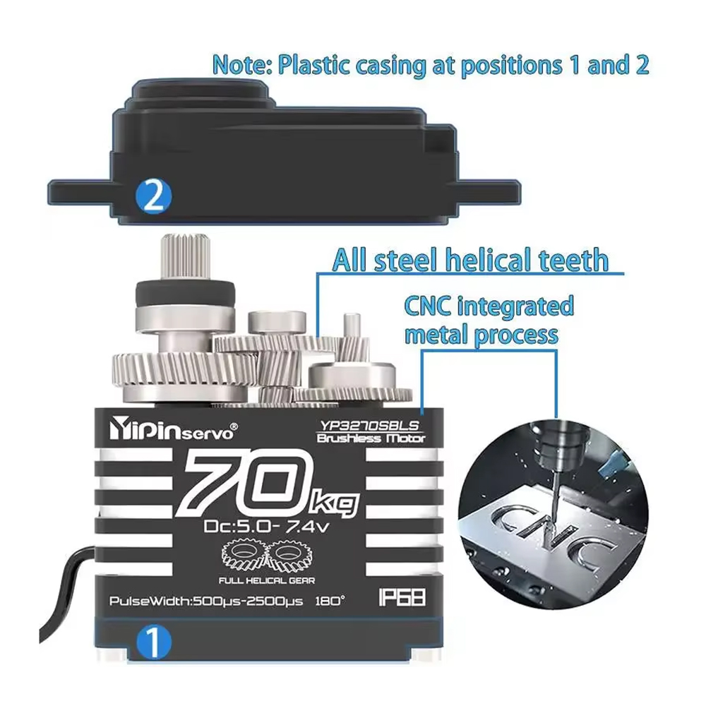 1/2PCS 70KG Grote Koppel Borst - Rc Car Servo recensie en prijs
