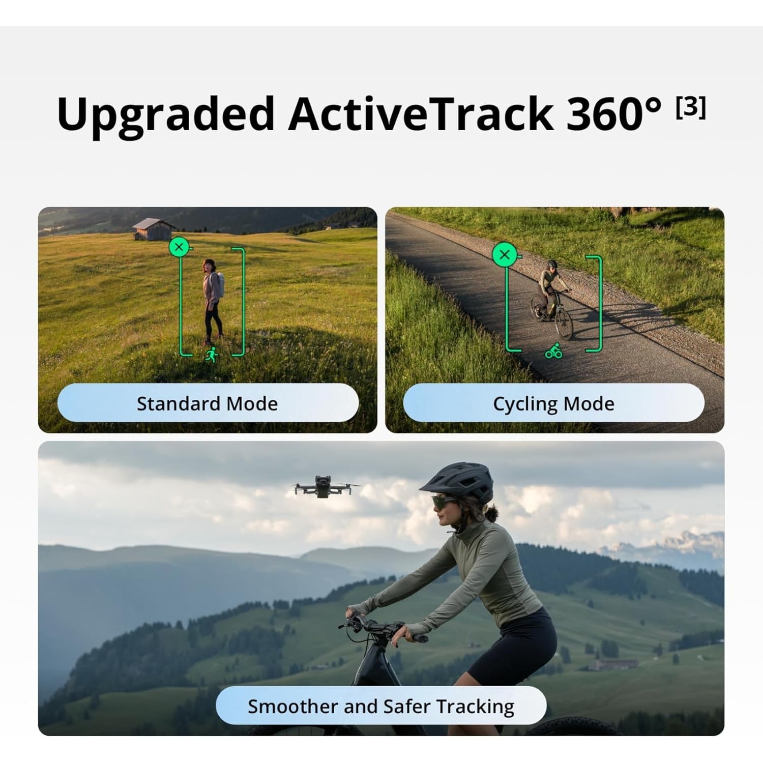 DJI Mini 5 Pro Fly More Combo  - Drone Dji Rc Mini 3 Pro recensie en prijs