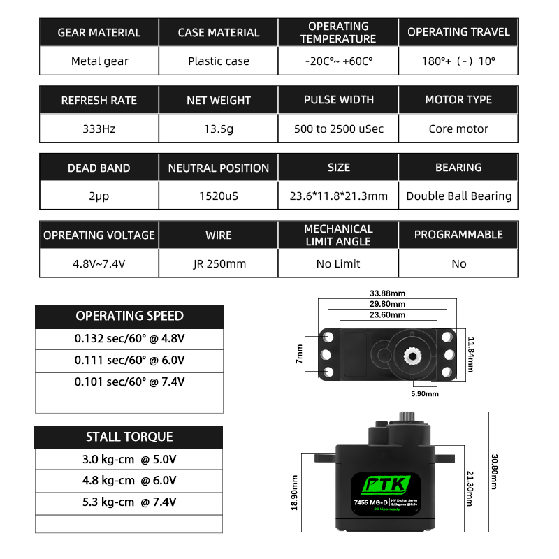 PTK 7455MG-D servo 12g Digital - Rc Car Servo recensie en prijs