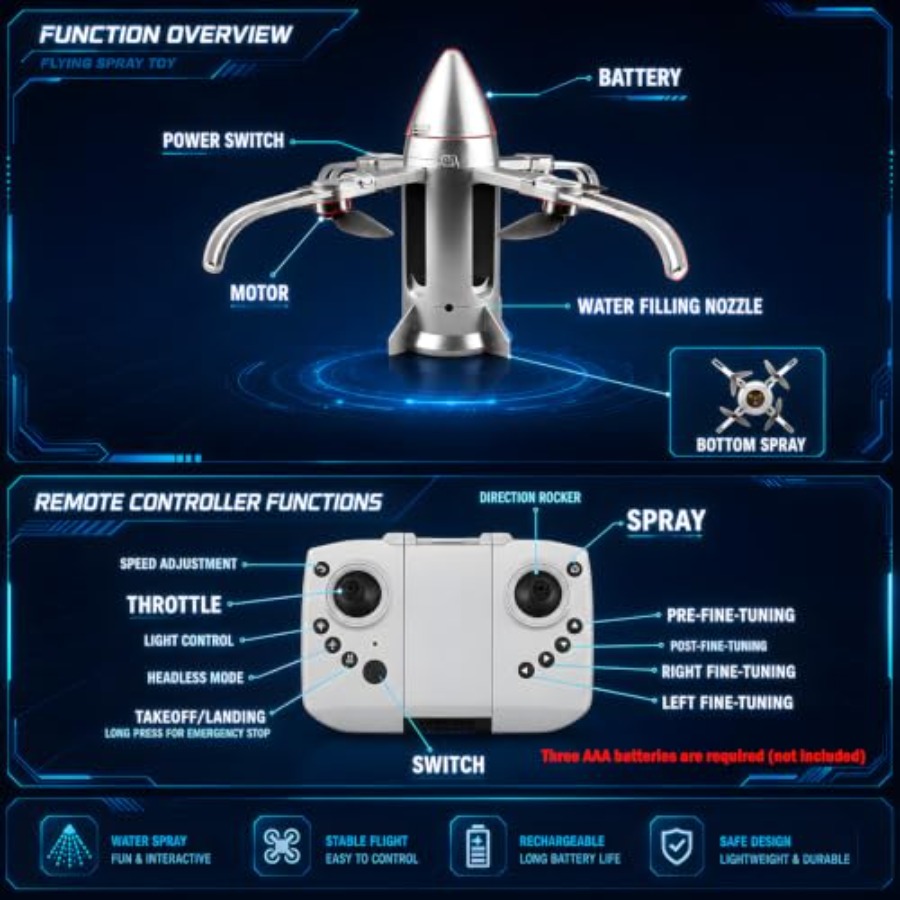 Buiten RC-raketdrone voor kind - Drone Rc Foldable recensie en prijs
