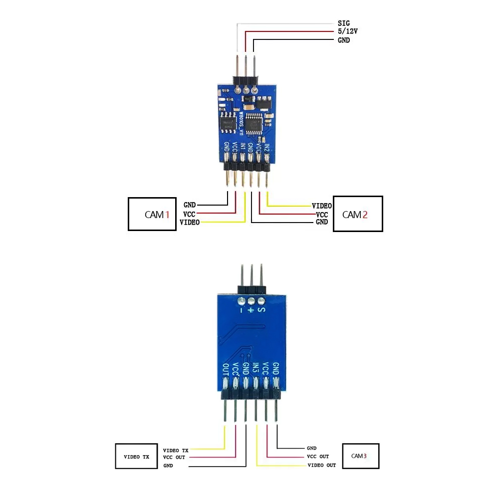 5.8G 3 Kanaals Video Switcher  - Drone With Rc Remote recensie en prijs