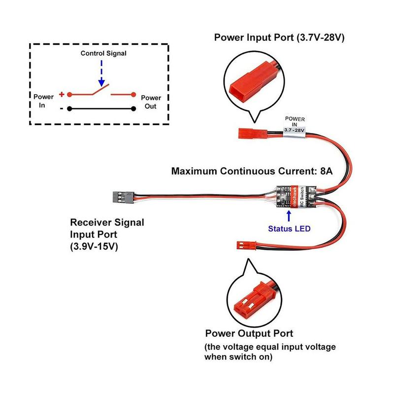 2-20A Hoge Stroom Afstandsbedi - Drone Rc Signal recensie en prijs