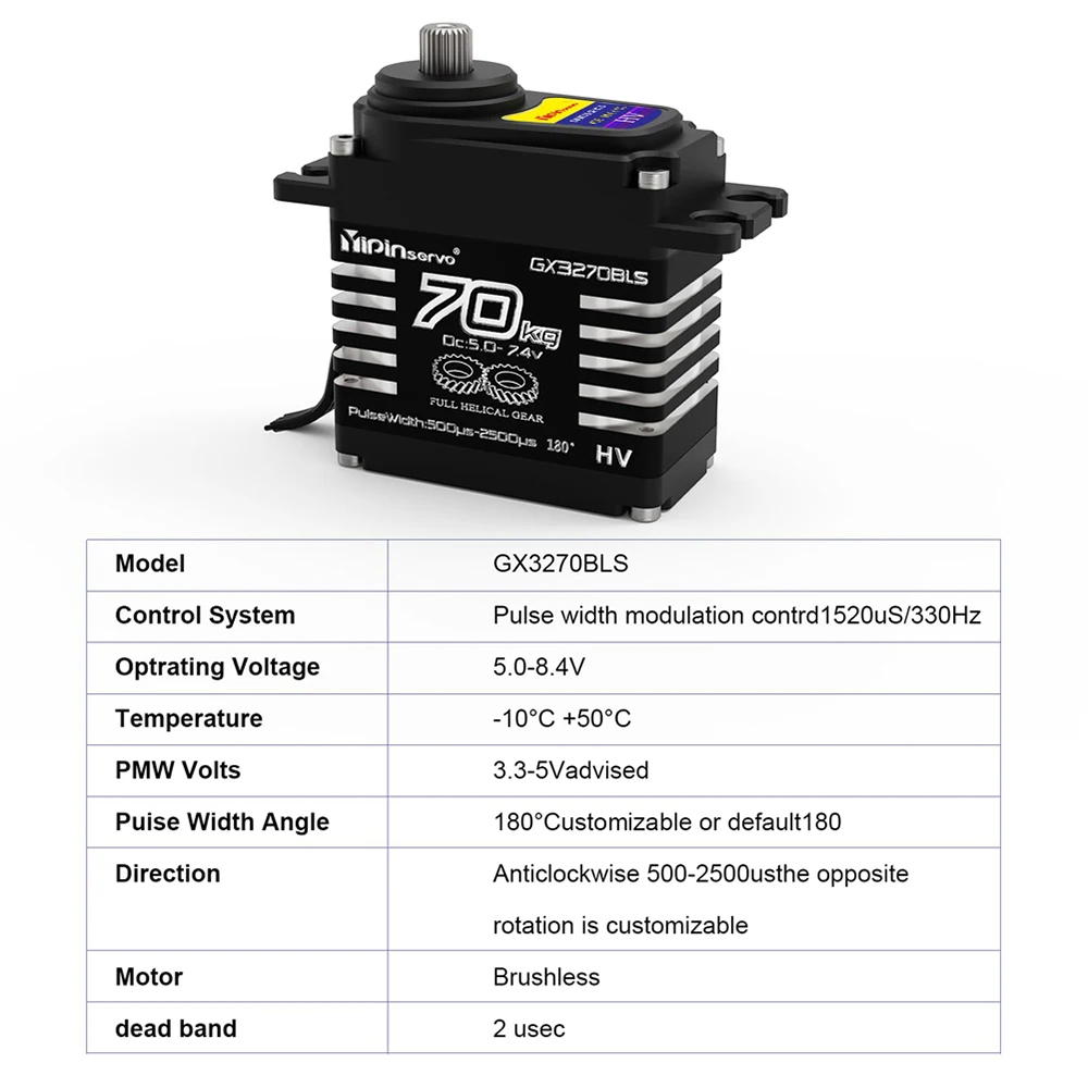 70KG 60KG 55KG Borstelloze Ser - Rc Car Servo recensie en prijs
