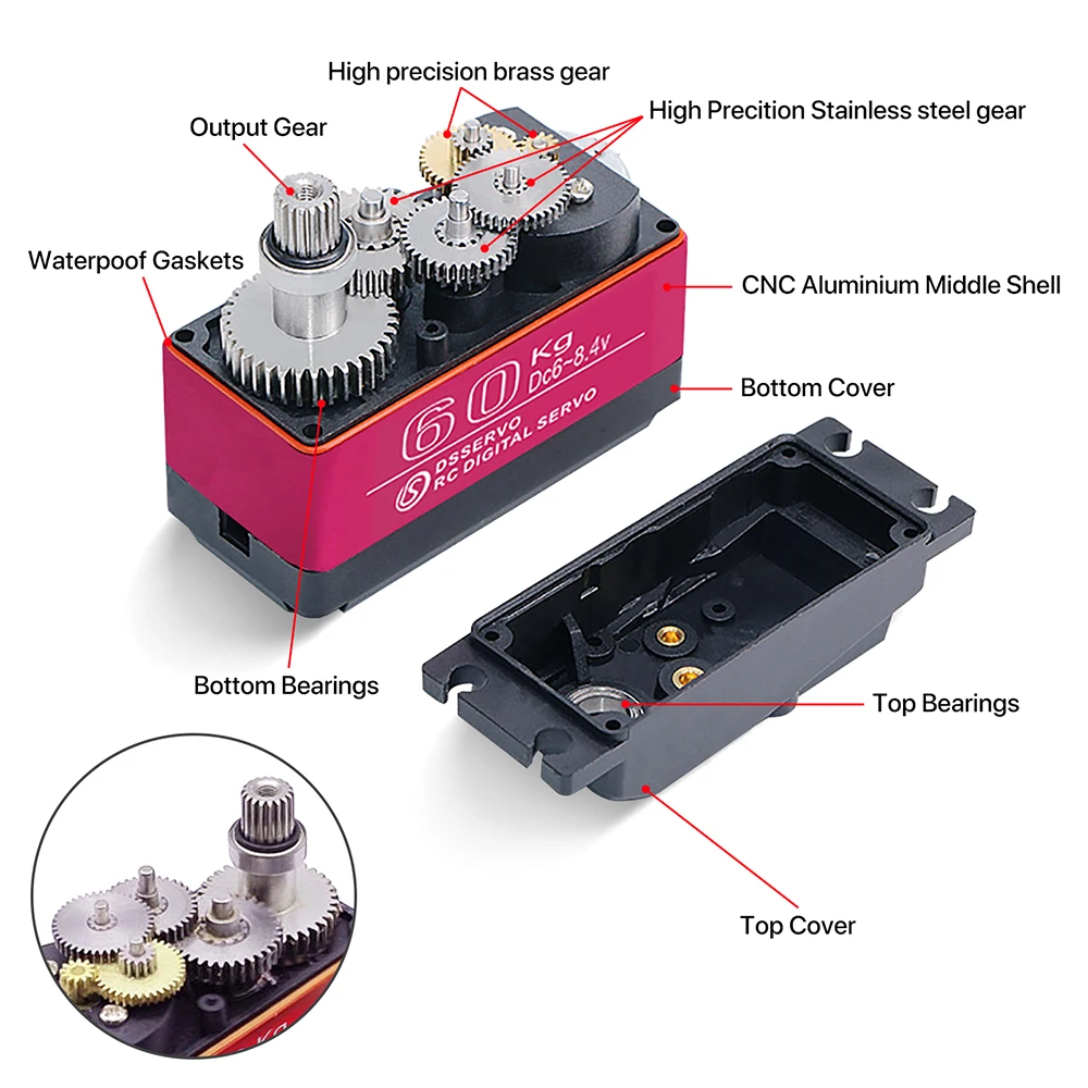 60/80/150/160Kg Ds5160 Ds5180  - Rc Car Servo recensie en prijs