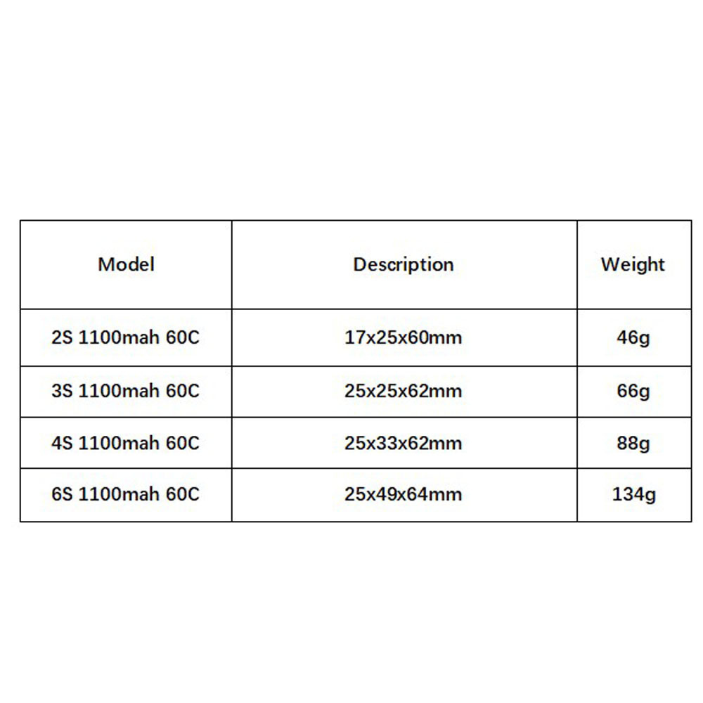 GNB 1100mAh 2S 3S 4S 6S 60C/12 - Nano Quad Fpv recensie en prijs