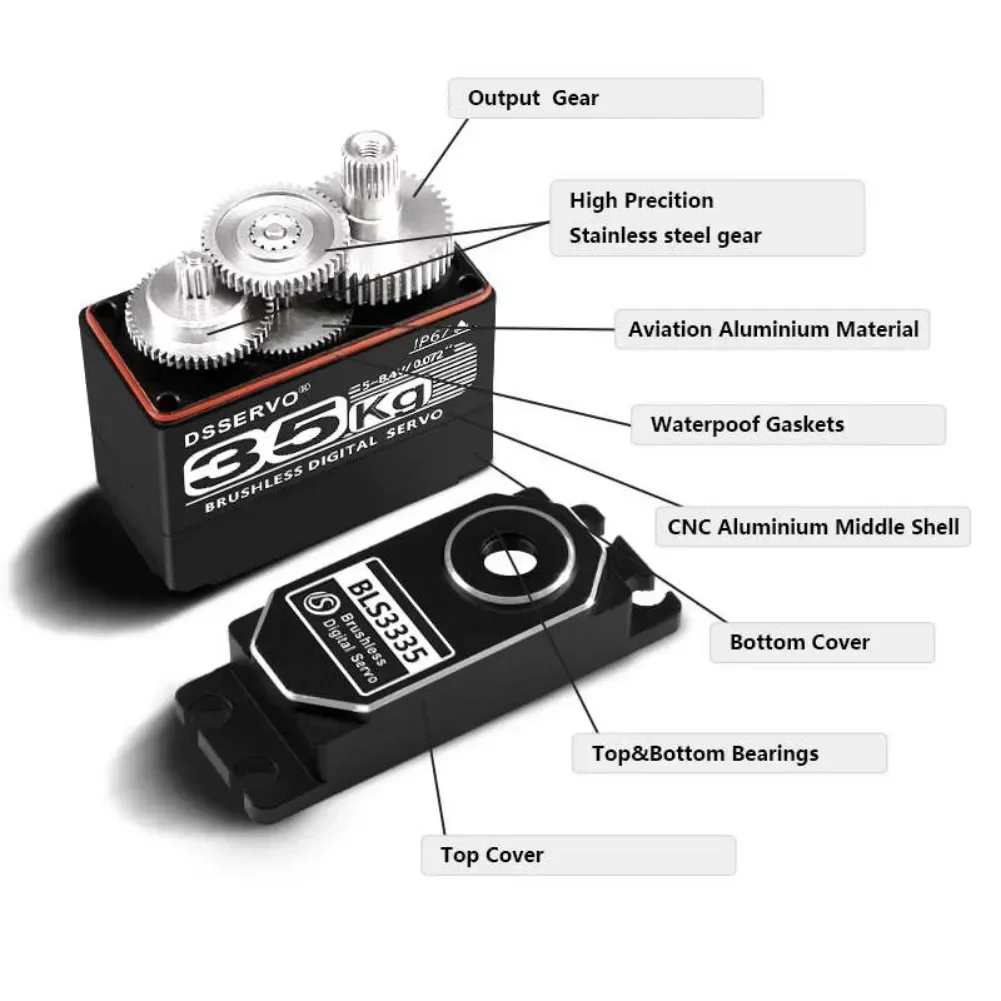 35KG BLS3335 digitale servomot - Rc Car Servo recensie en prijs