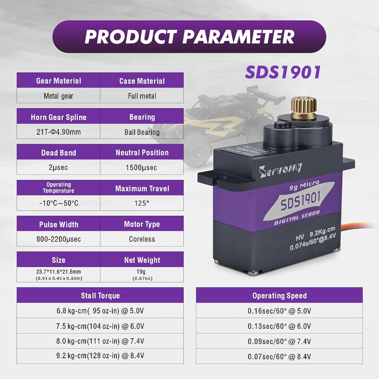 SERVOMY-SDS1901 Digitale 9G Mi - Rc Car Servo recensie en prijs