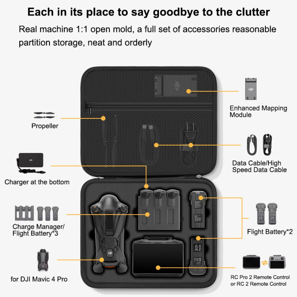 voor DJI Mavic 4 Pro Case, Dra - Drone Ls Rc recensie en prijs