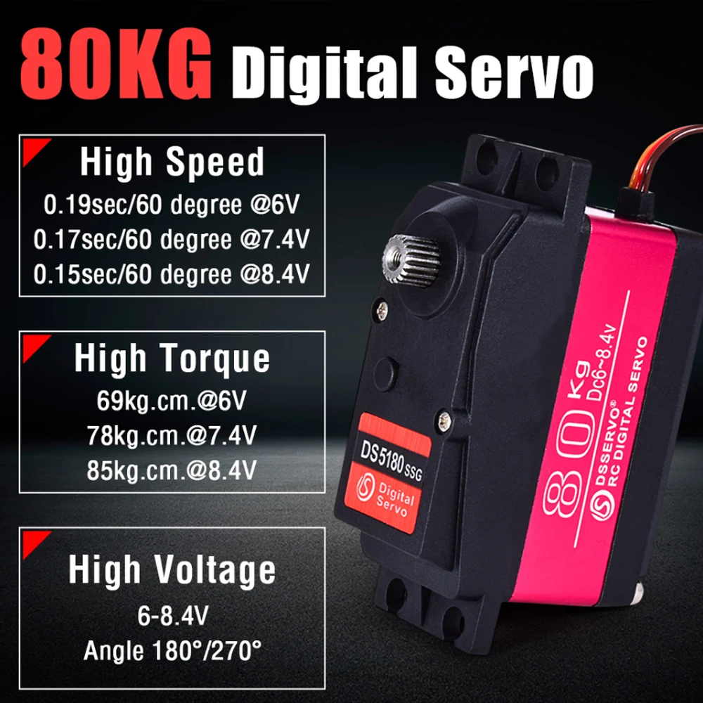 Dsservo Waterdichte DS5180 80K - Rc Car Servo recensie en prijs